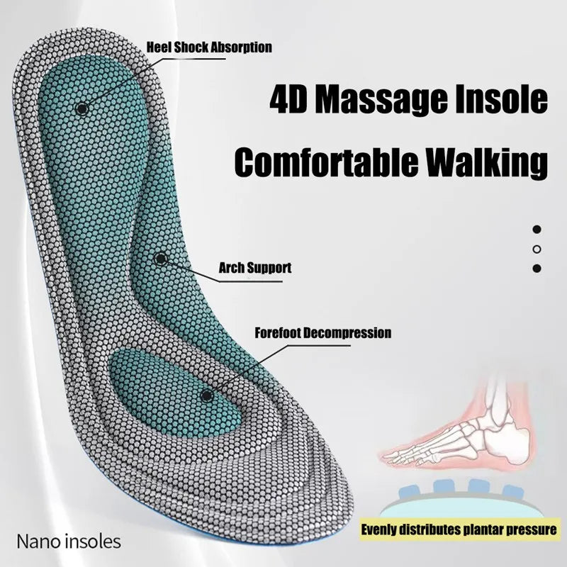 Memory Foam Shoe Insoles – Anti-Bacterial Breathable Arch Support Insoles for Men & Women (2pc/4pc/6pc)