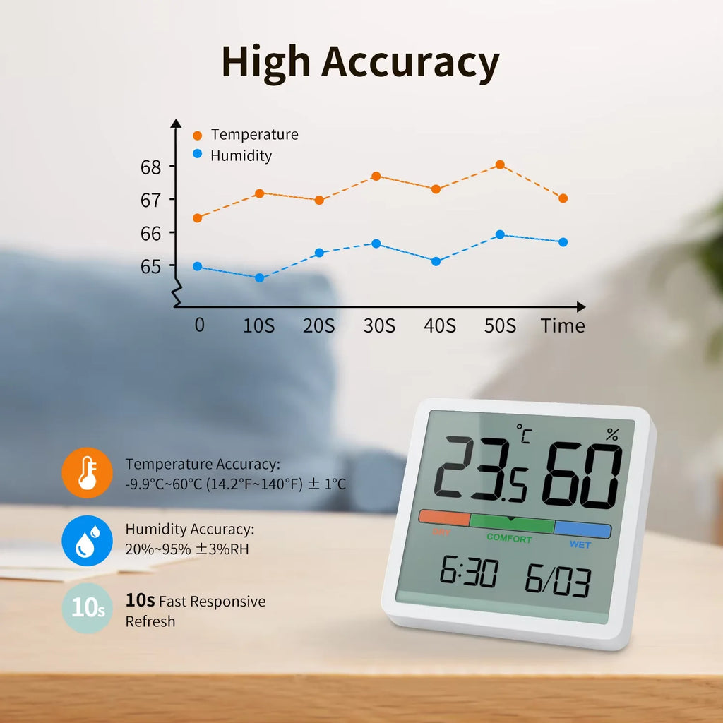 Digital Indoor Hygrometer & Thermometer - Temperature Humidity Monitor for Home & Kitchen