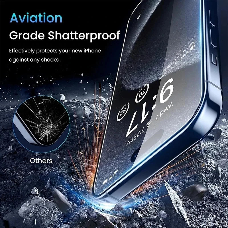 Privacy Screen Protector for iPhone – Anti-Spy 9H Tempered Glass Full Coverage