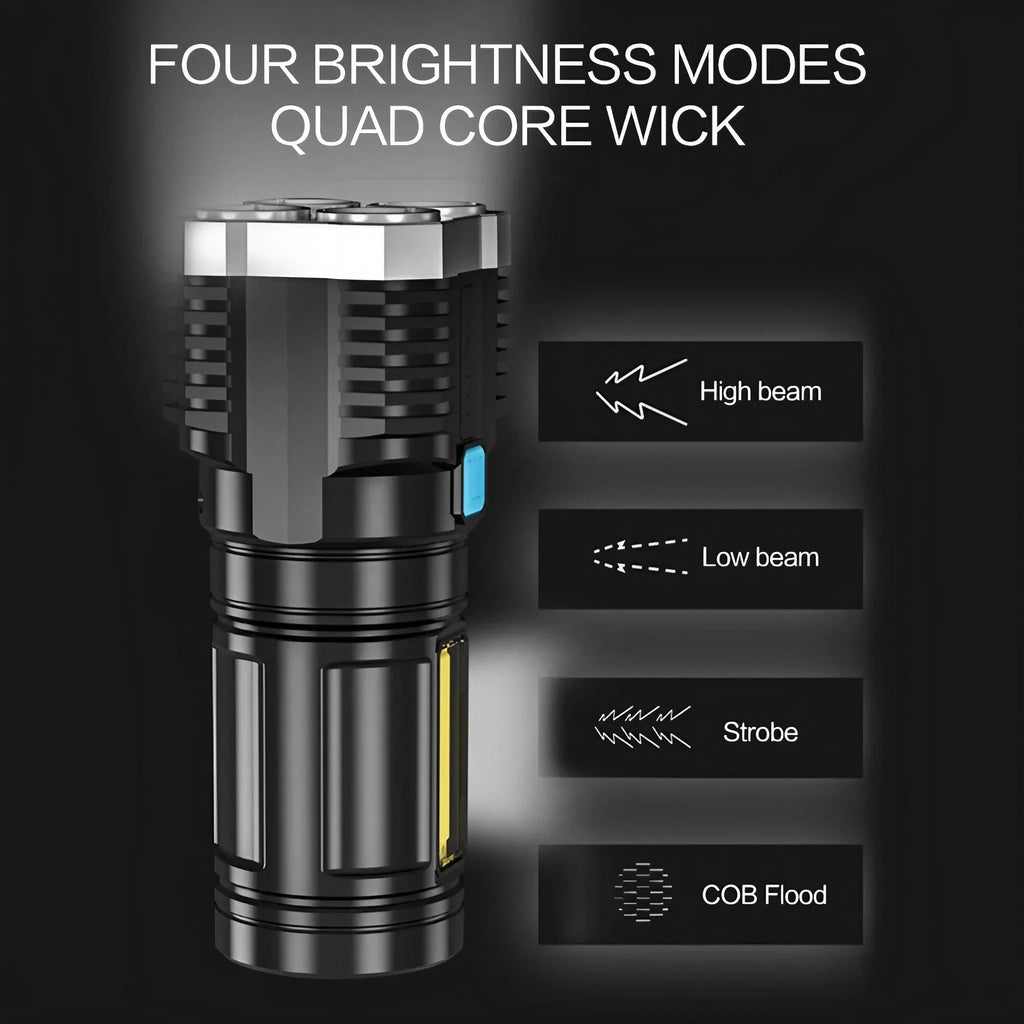 STONEGO Multifunctional LED Flashlight – 2000 Lumen USB Rechargeable Waterproof Torch