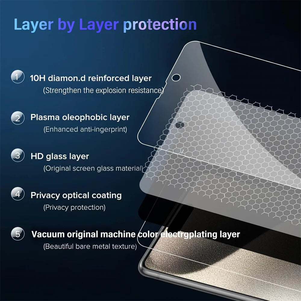 Privacy Screen Protector for iPhone – Anti-Spy 9H Tempered Glass Full Coverage