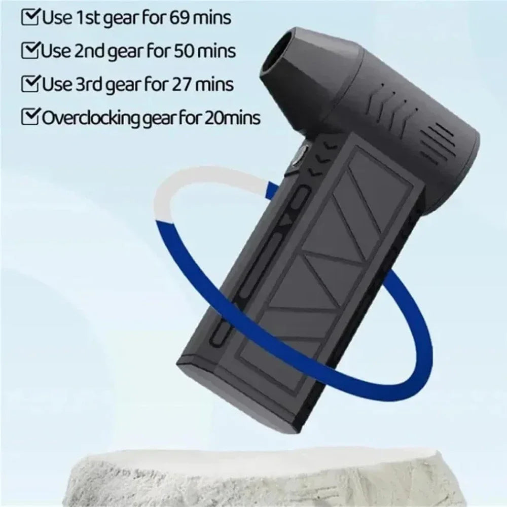 Portable Air Duster Blower - 130000RPM Cordless Cleaning Fan for PC, Car & Electronics