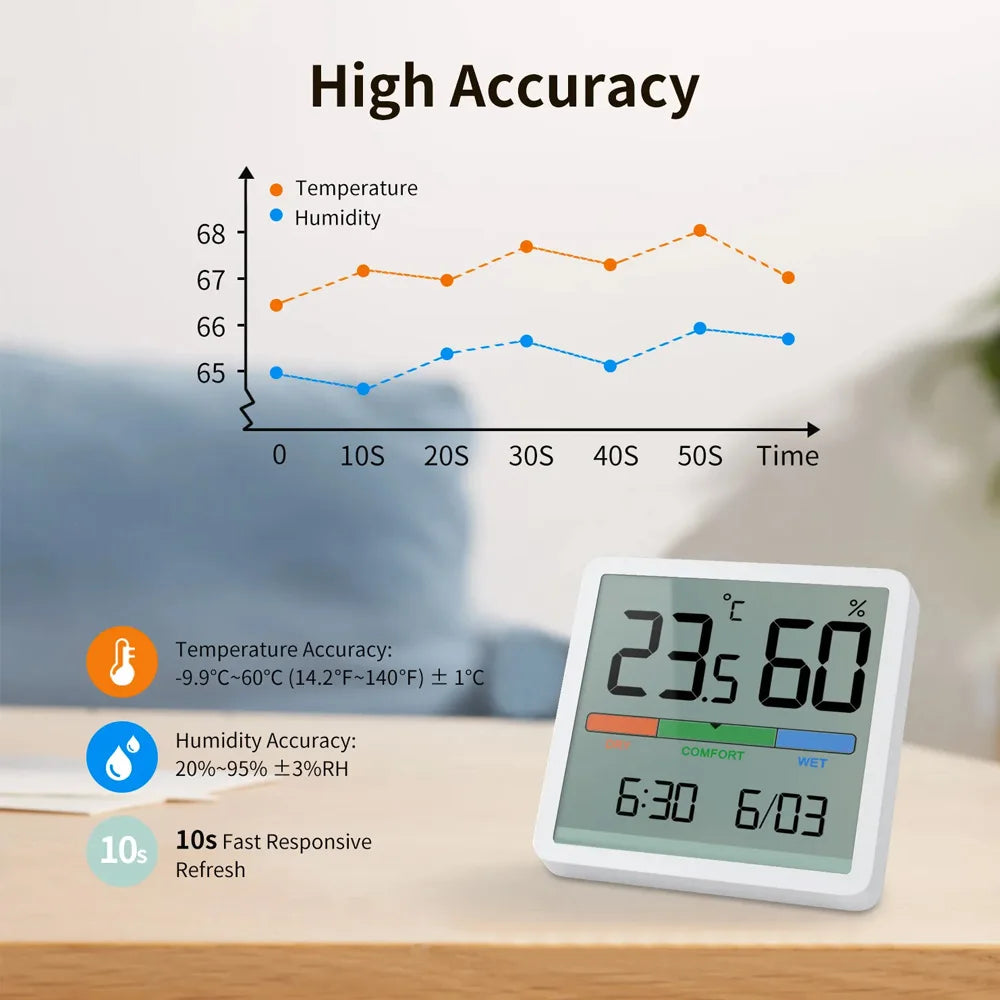 Digital Indoor Hygrometer & Thermometer - Temperature Humidity Monitor for Home & Kitchen
